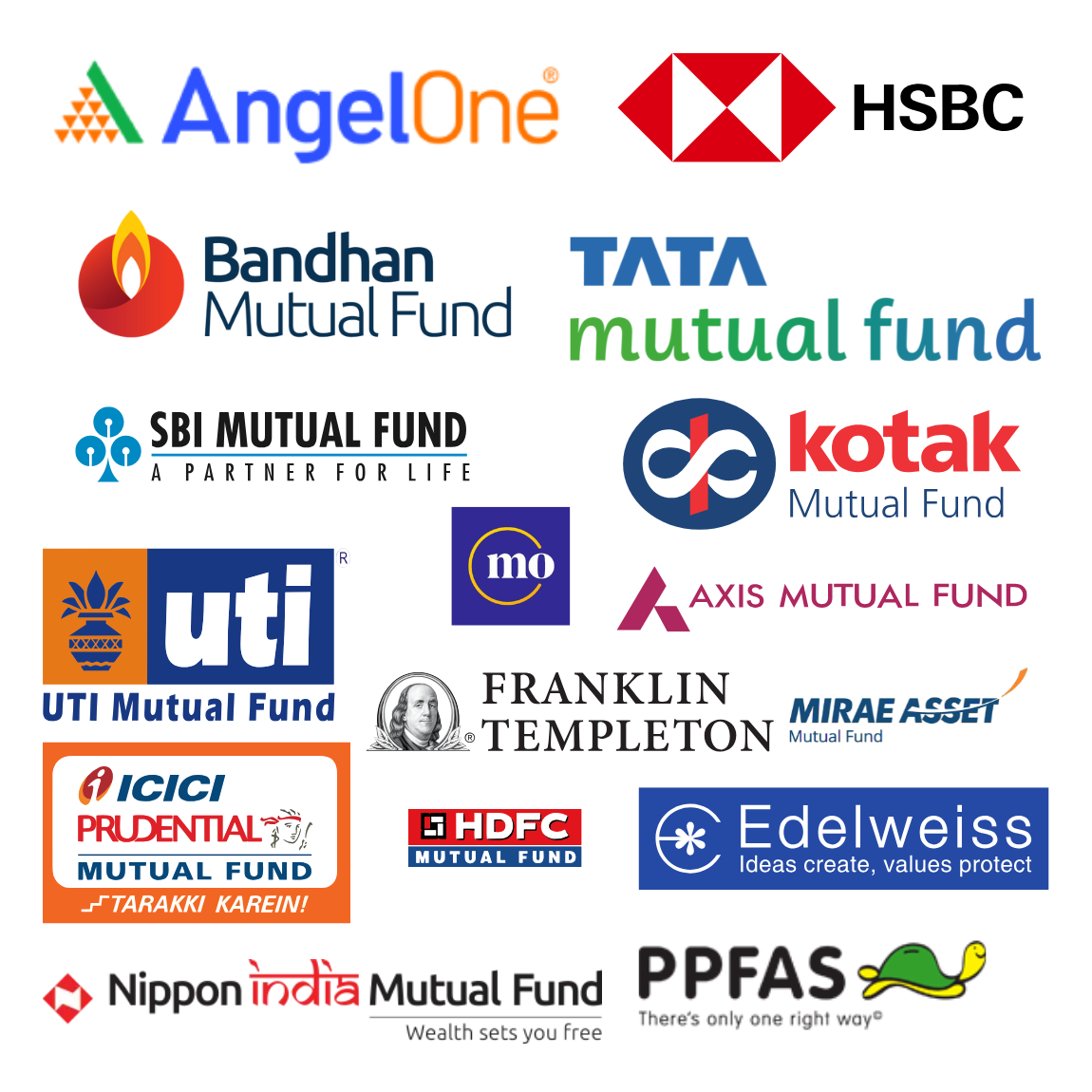 Mutual Fund AMC Partners - Leading Asset Management Companies in India